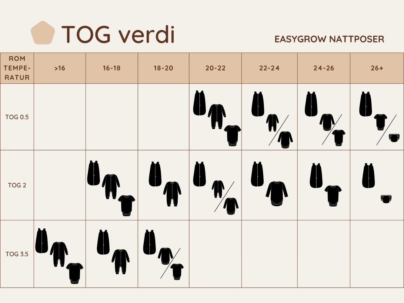 imgi_40_TOGverdi_Easygrow_nattposer