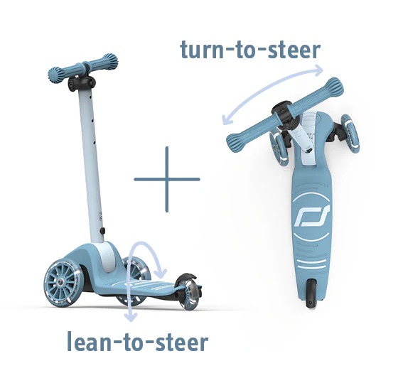 imageye___-_imgi_51_highwaykick3s-steering-functionality-steel